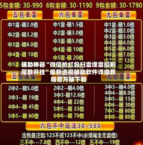 辅助神器“微信抢红包扫雷埋雷控制尾数开挂”最新透视辅助软件详细教程官方版下载