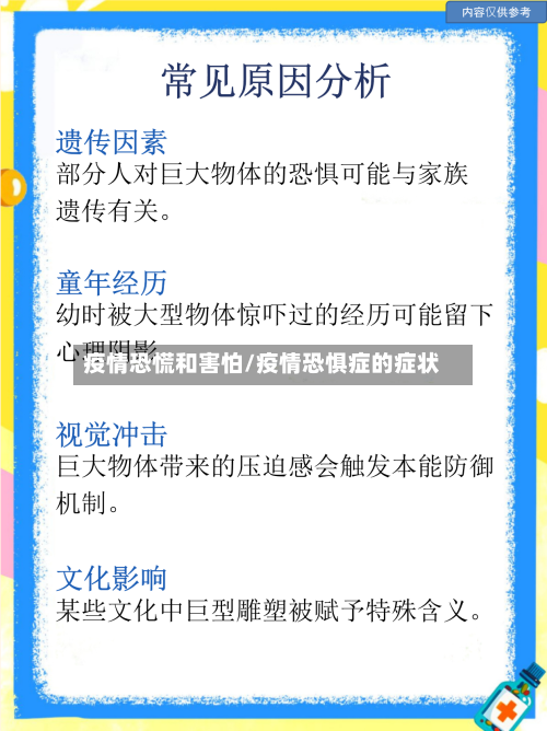 疫情恐慌和害怕/疫情恐惧症的症状
