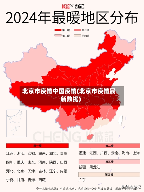 北京市疫情中国疫情(北京市疫情最新数据)-第2张图片