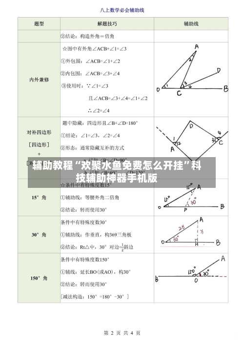 辅助教程“欢聚水鱼免费怎么开挂”科技辅助神器手机版-第2张图片