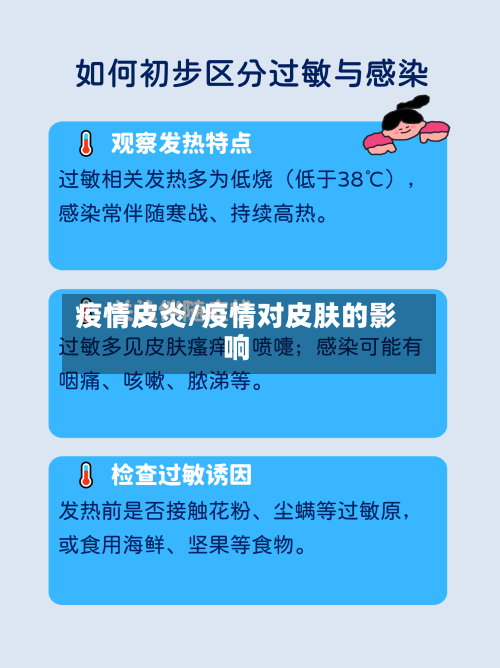 疫情皮炎/疫情对皮肤的影响-第2张图片