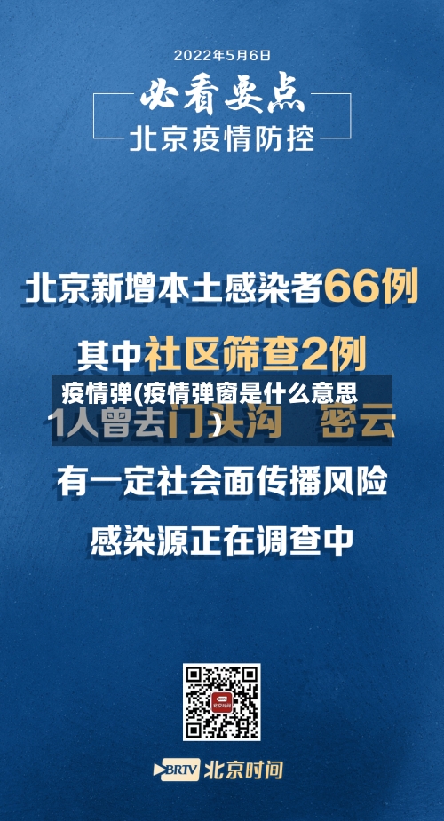 疫情弹(疫情弹窗是什么意思)-第2张图片