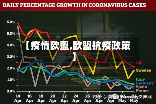 【疫情欧盟,欧盟抗疫政策】-第2张图片