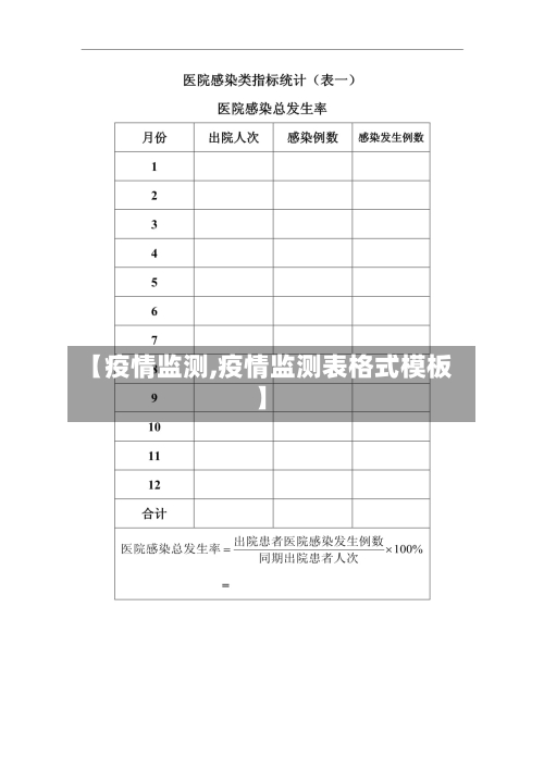 【疫情监测,疫情监测表格式模板】-第2张图片