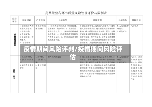 疫情期间风险评判/疫情期间风险评估