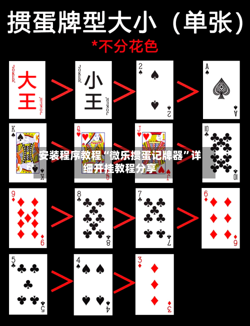 安装程序教程“微乐掼蛋记牌器”详细开挂教程分享-第2张图片