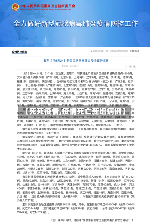 【死死疫情,疫情死亡新增病例】-第3张图片