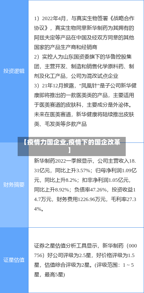 【疫情力国企业,疫情下的国企改革】