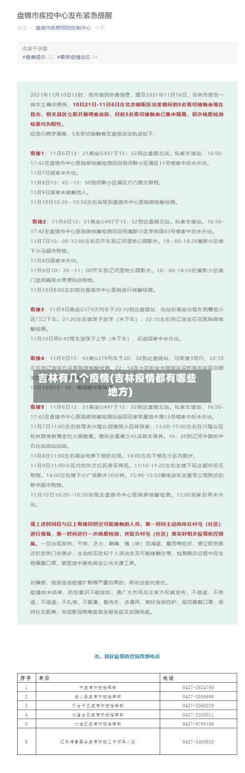 吉林有几个疫情(吉林疫情都有哪些地方)